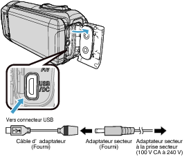 C6B Connect Adapter-AC Cable 100-240